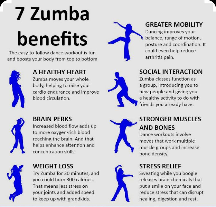 7 Benefits of Zumba!